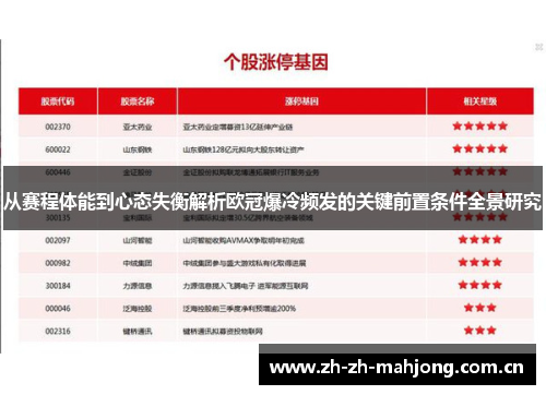 从赛程体能到心态失衡解析欧冠爆冷频发的关键前置条件全景研究 从赛程体能到心态失衡解析欧冠爆冷频发的关键前置条件全景研究